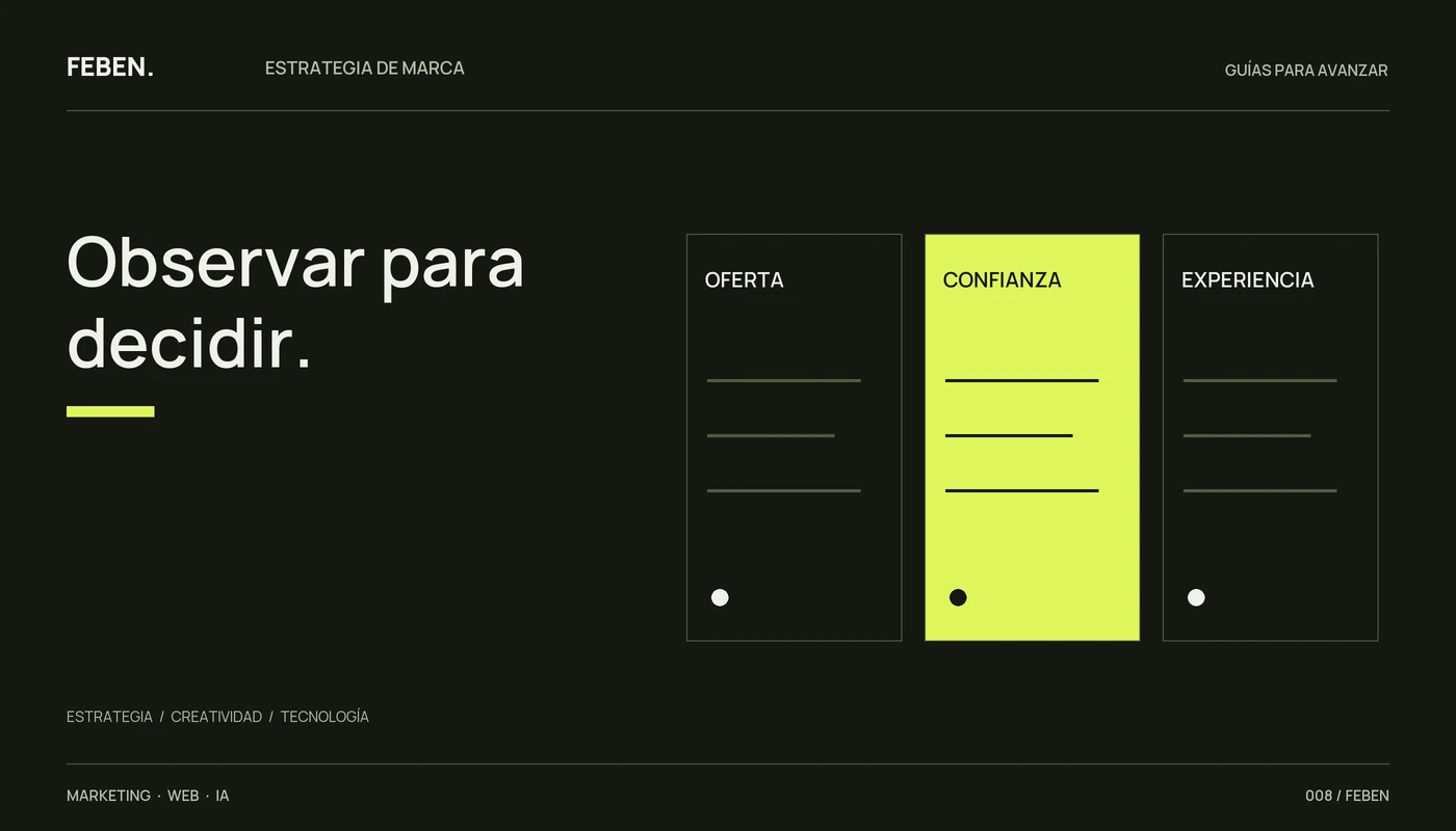 Tres criterios para analizar competidores digitales: oferta, confianza y experiencia.