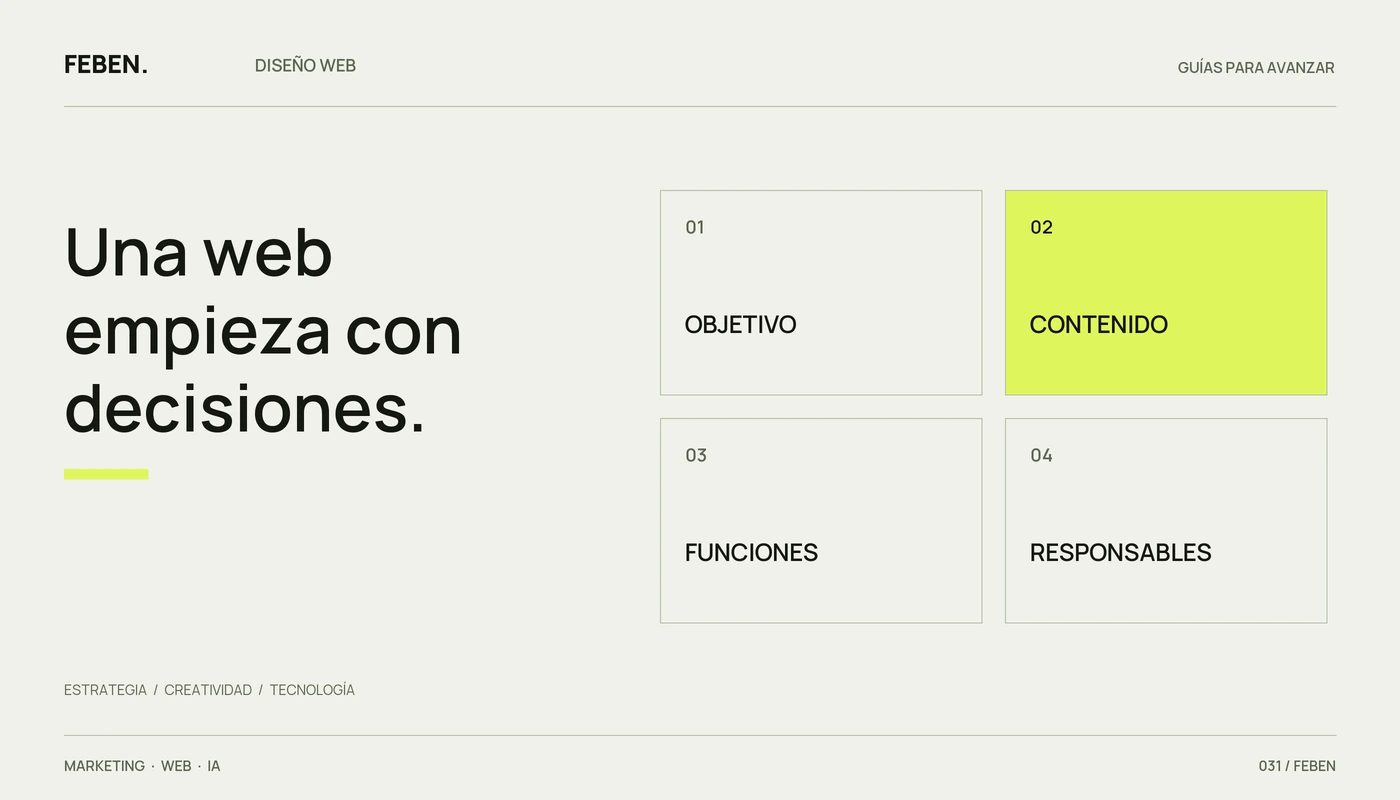 Cuatro bloques de un briefing web: objetivo, contenido, funciones y responsables.