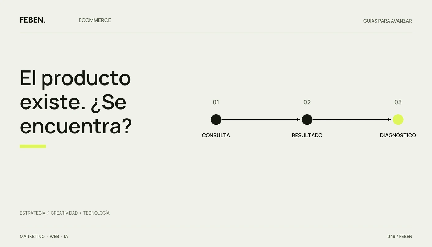 Tres pasos de revisión de búsqueda: consulta, resultado y diagnóstico.