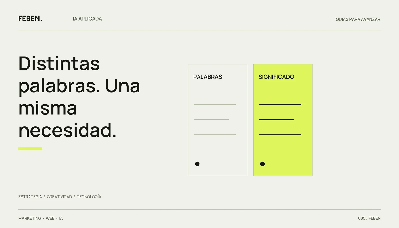 Comparación entre buscar por palabras y buscar por significado dentro de una web.