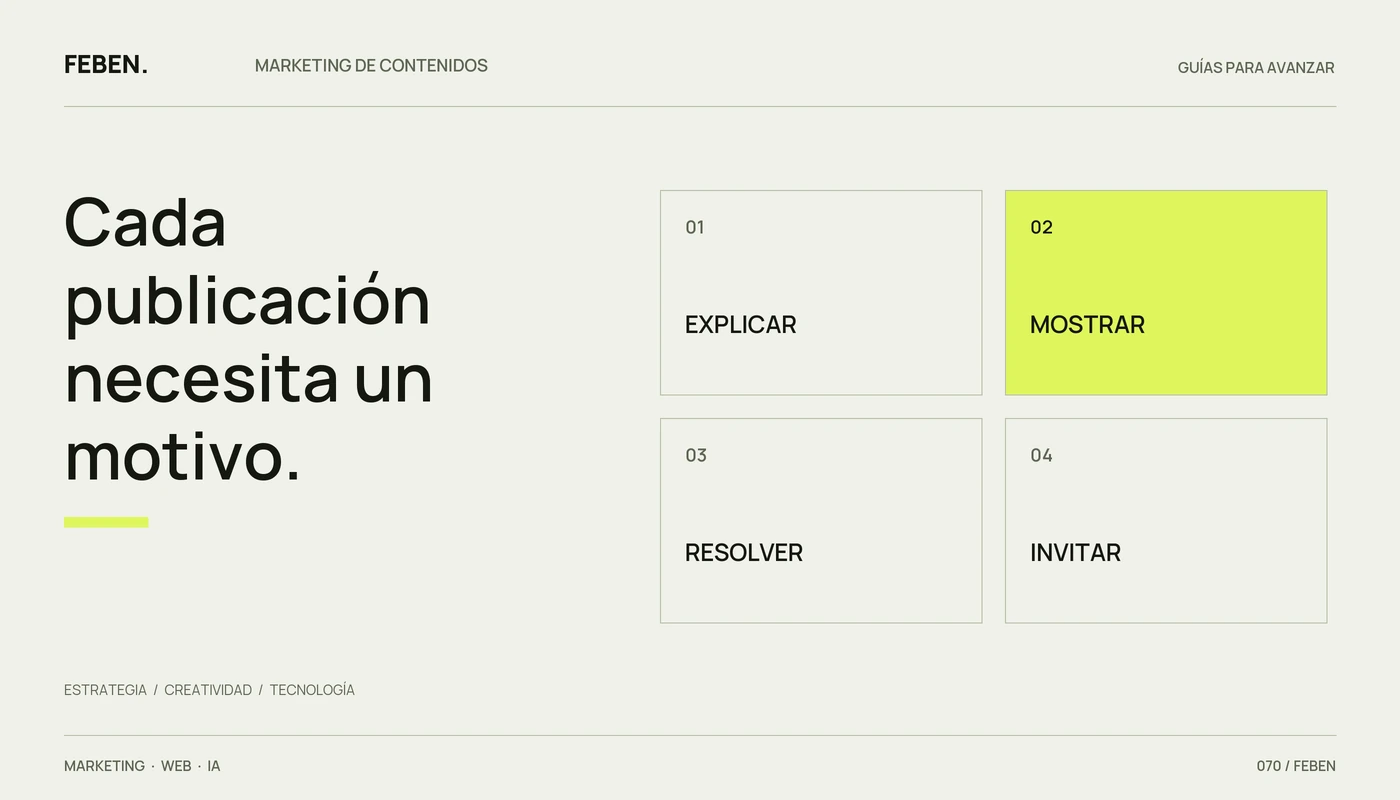 Cuatro funciones del contenido social: explicar, mostrar, resolver e invitar.