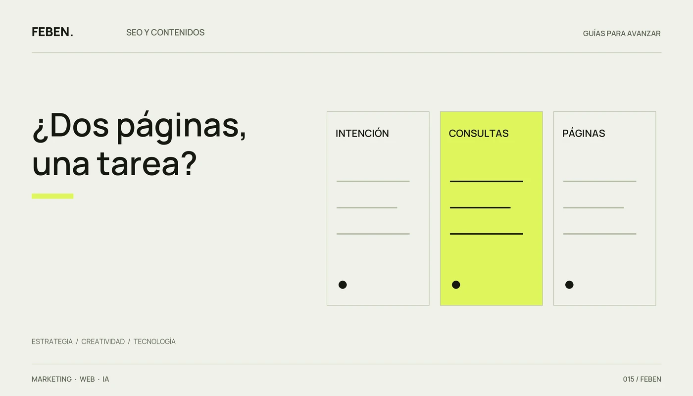 Diagnóstico de canibalización SEO con tres criterios: intención, consultas y páginas.