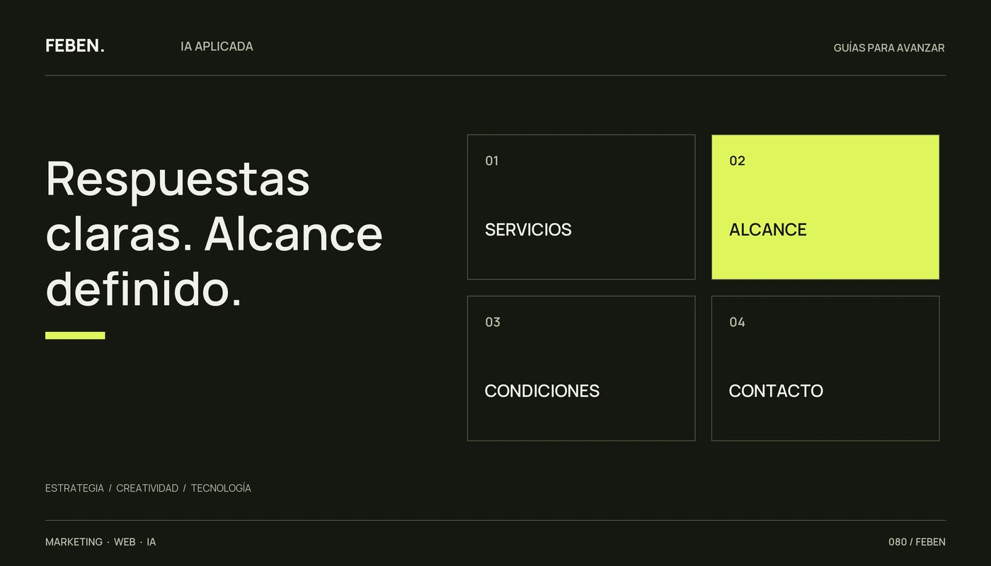 Cuatro áreas de respuesta para un chatbot informativo: servicios, alcance, condiciones y contacto.