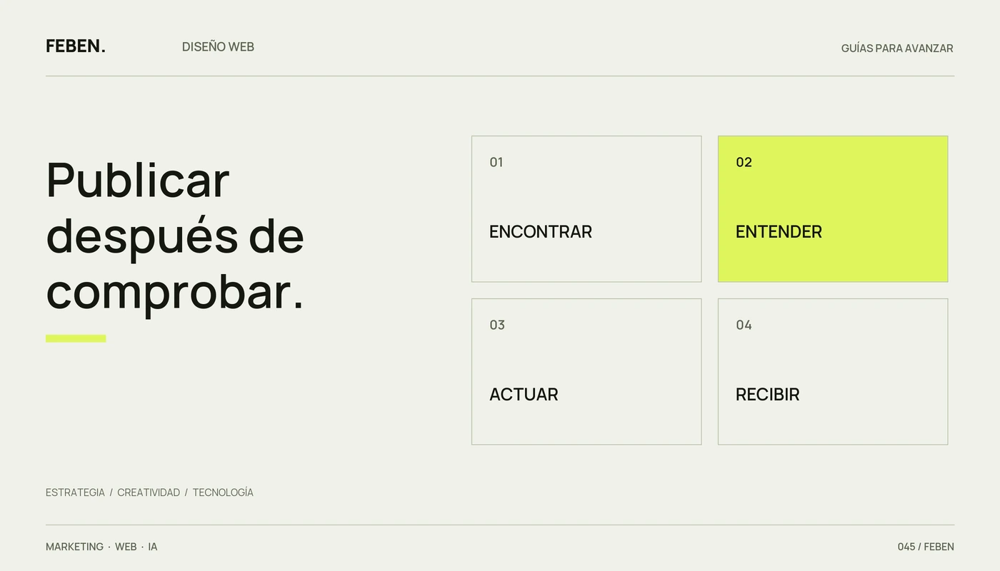 Lista de cuatro comprobaciones de lanzamiento: encontrar, entender, actuar y recibir.