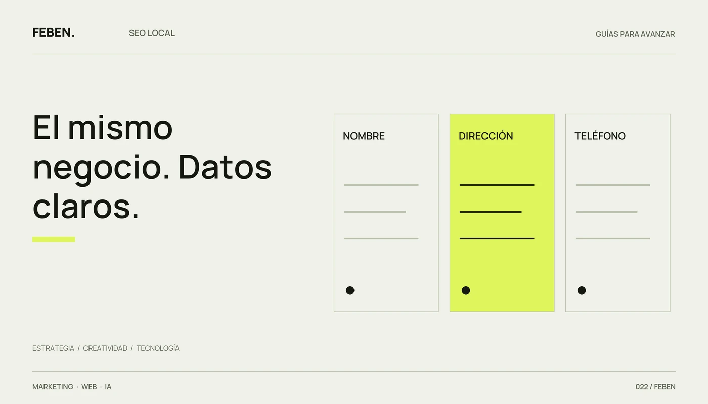Tres tarjetas con los datos NAP de un negocio: nombre, dirección y teléfono.