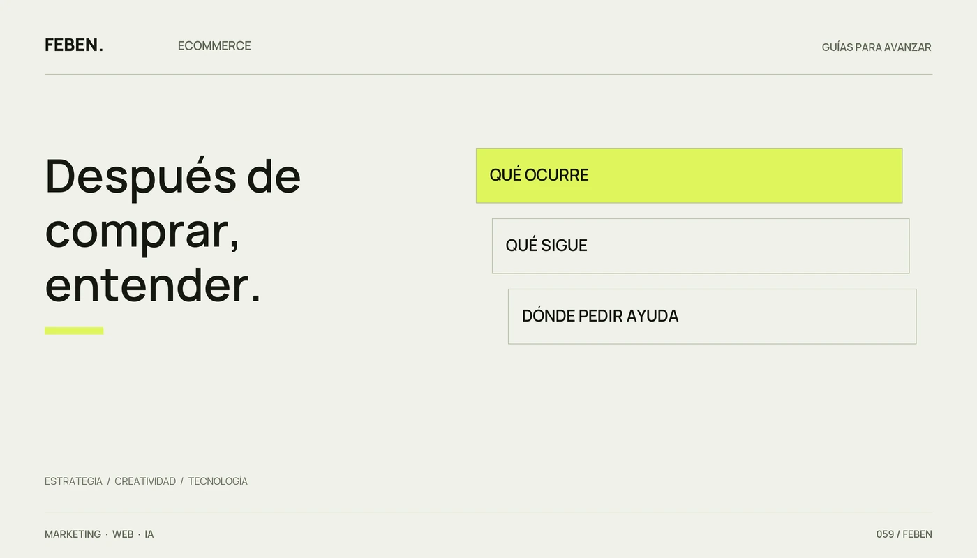 Tres preguntas que debe resolver un correo de pedido: qué ocurre, qué sigue y dónde pedir ayuda.