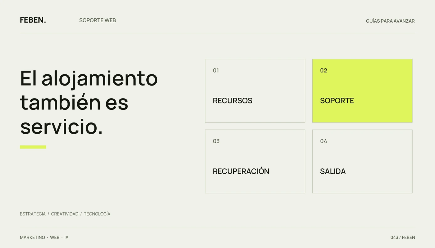 Cuatro aspectos del alojamiento web: recursos, soporte, recuperación y salida.