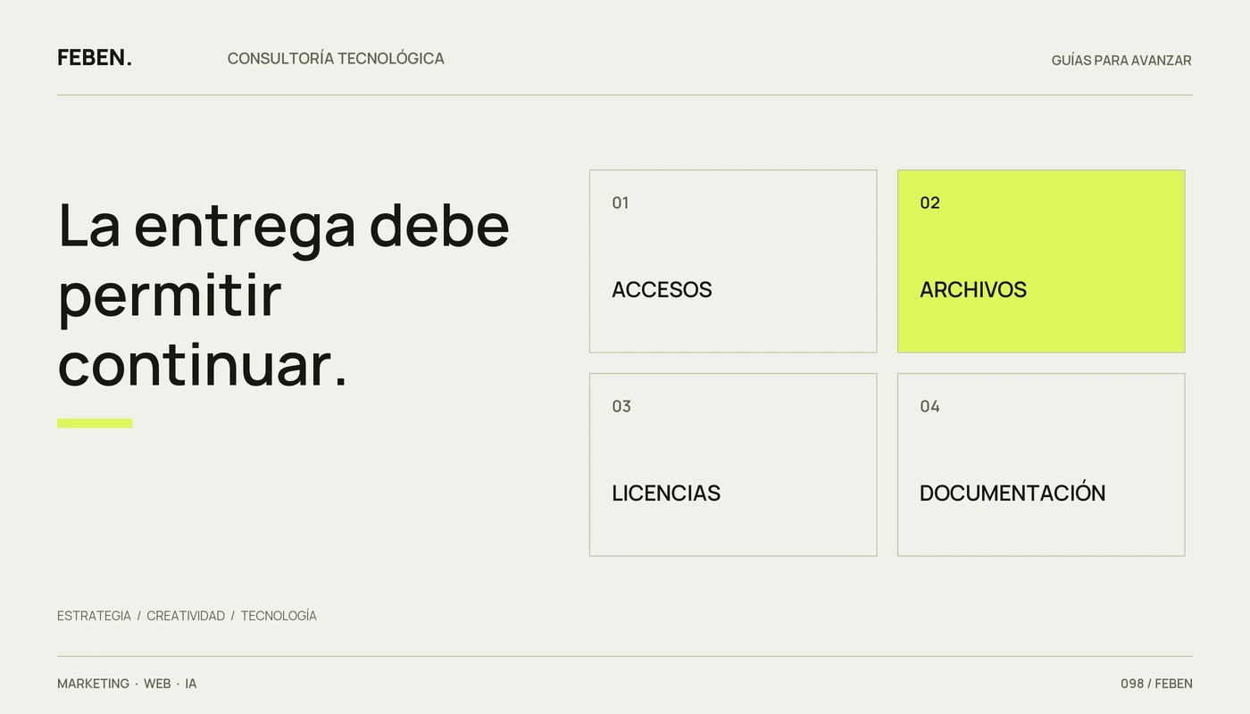 Cuatro elementos de la entrega de una web: accesos, archivos, licencias y documentación.
