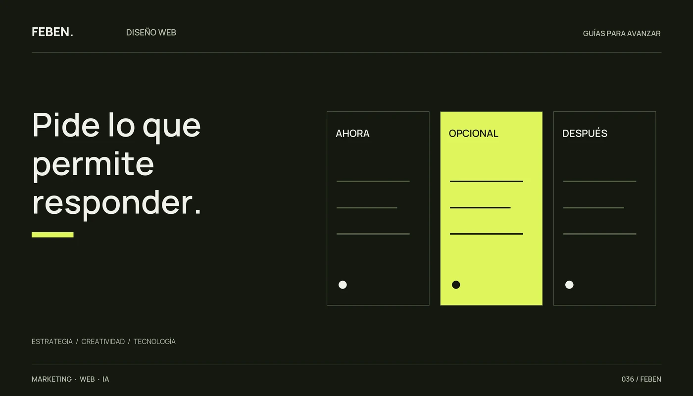 Tres niveles de información para un presupuesto: ahora, opcional y después.