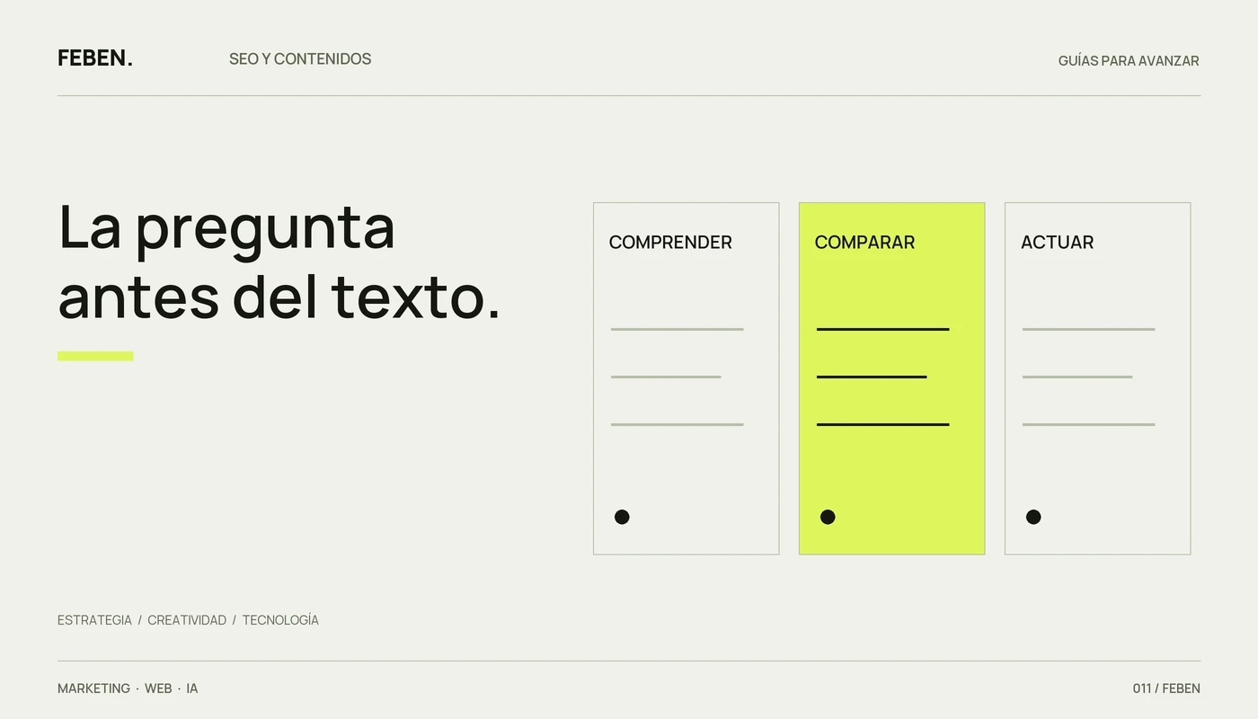 Tres intenciones de búsqueda representadas como comprender, comparar y actuar.