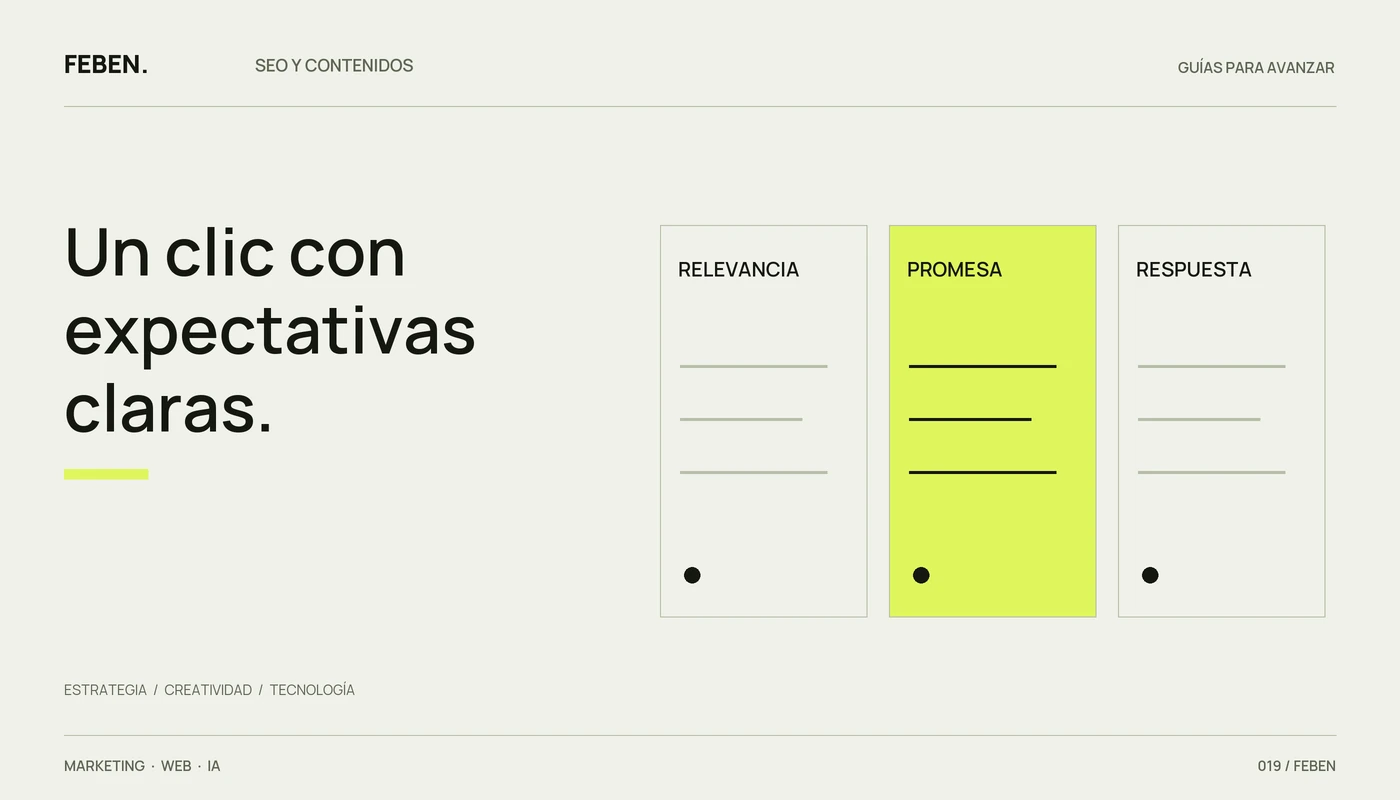 Comparación conceptual entre relevancia, promesa y respuesta de un resultado de búsqueda.