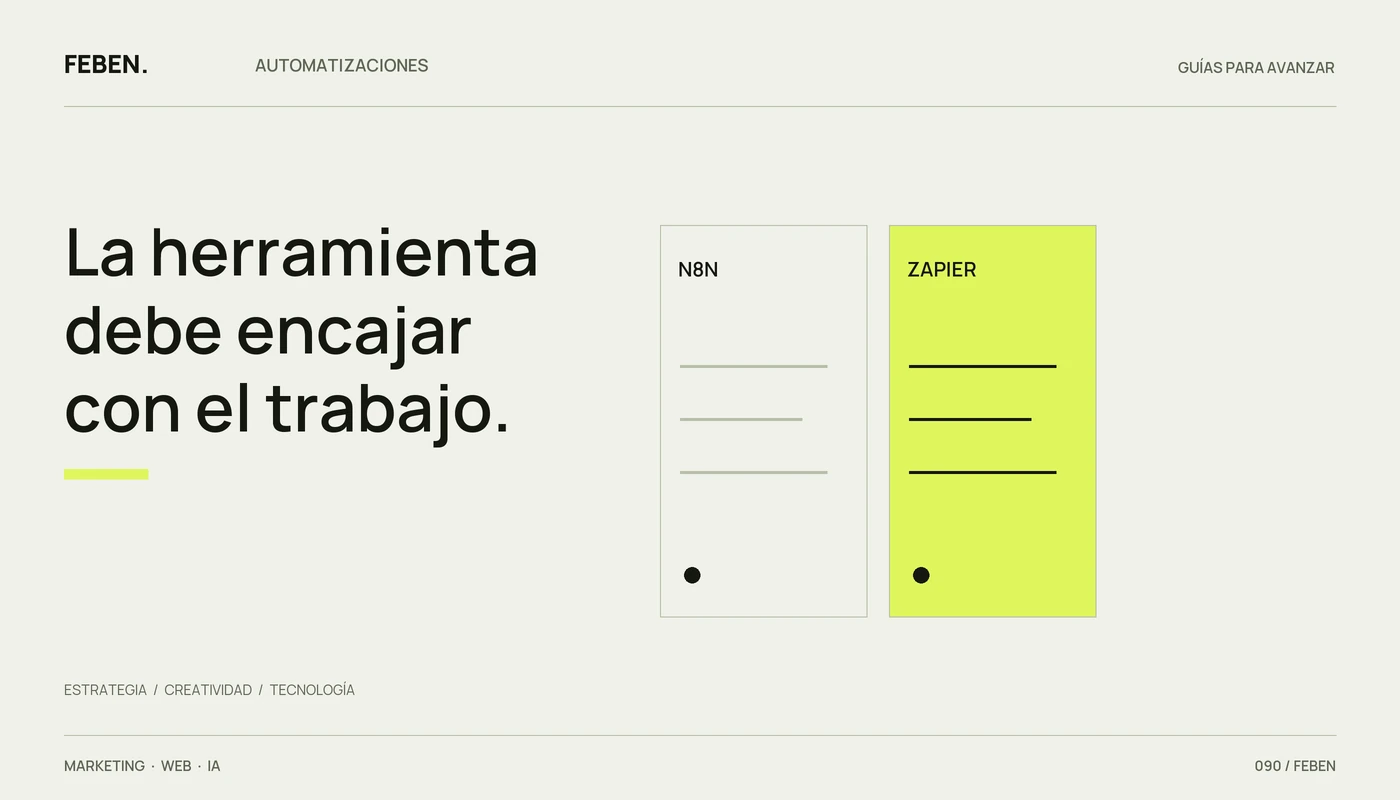 Comparación entre n8n y Zapier para elegir una plataforma de automatización empresarial.