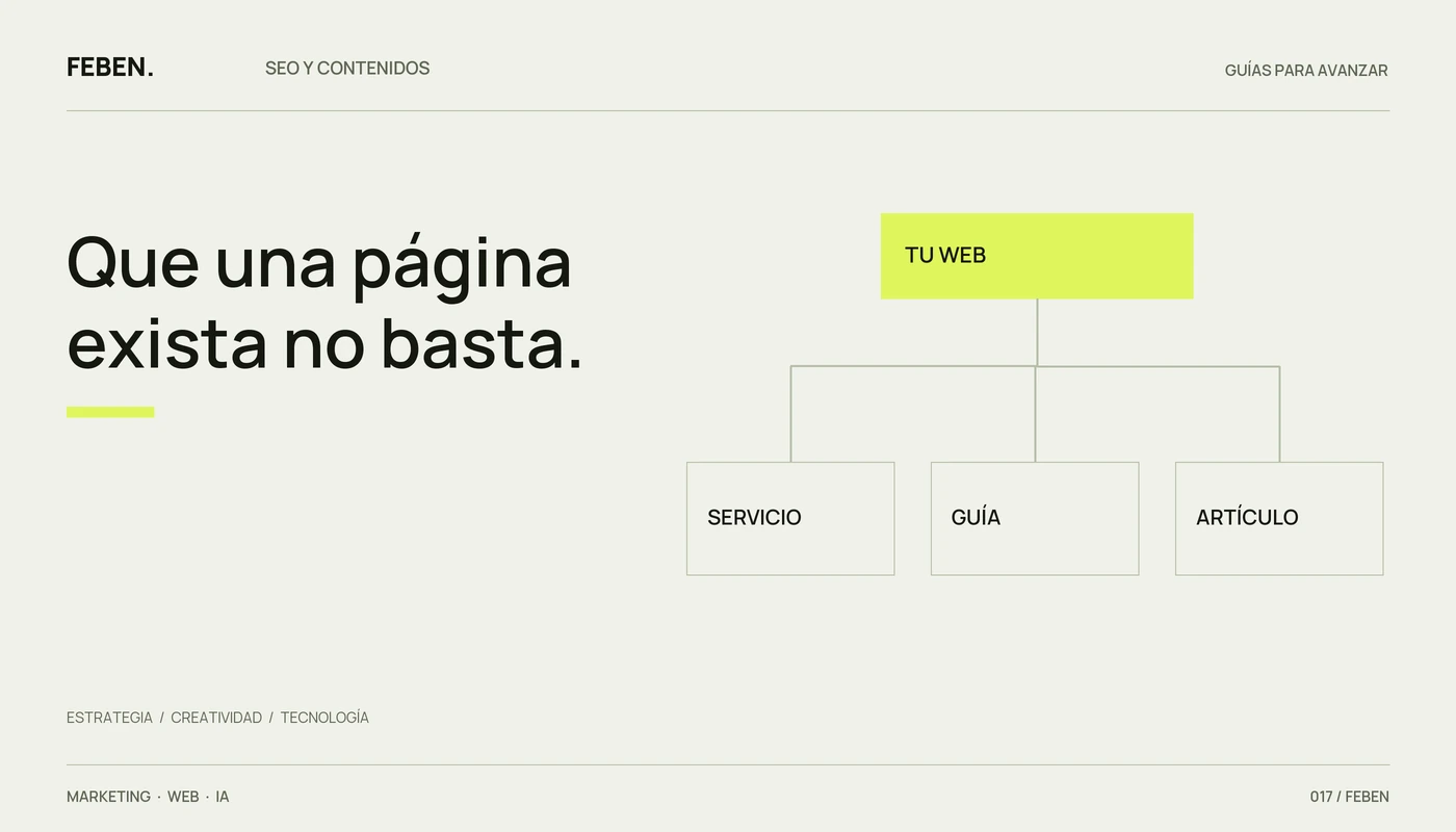 Estructura de enlaces que conecta la web con un servicio, una guía y un artículo.