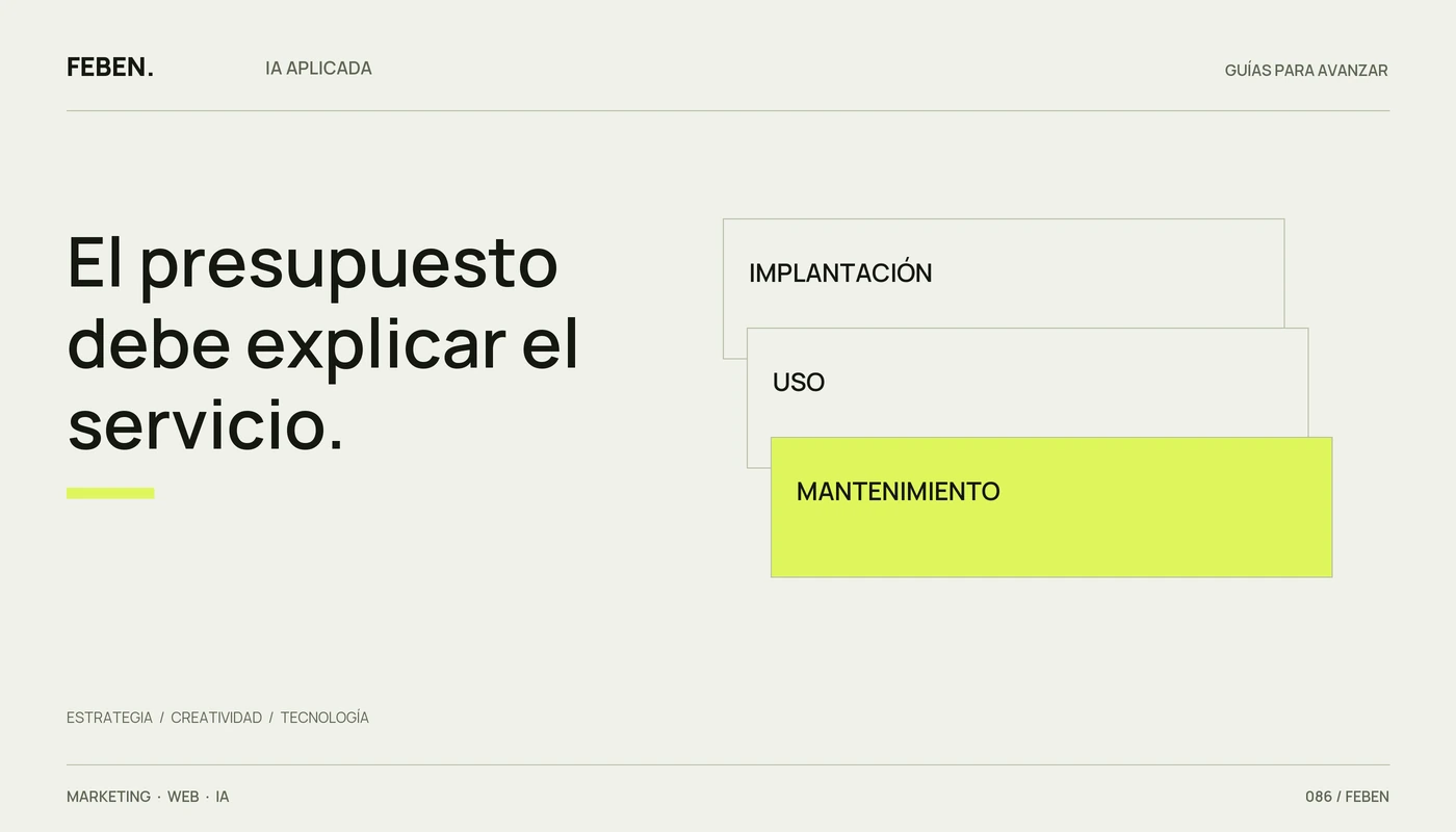 Tres partidas que conviene distinguir en un presupuesto de chatbot: implantación, uso y mantenimiento.