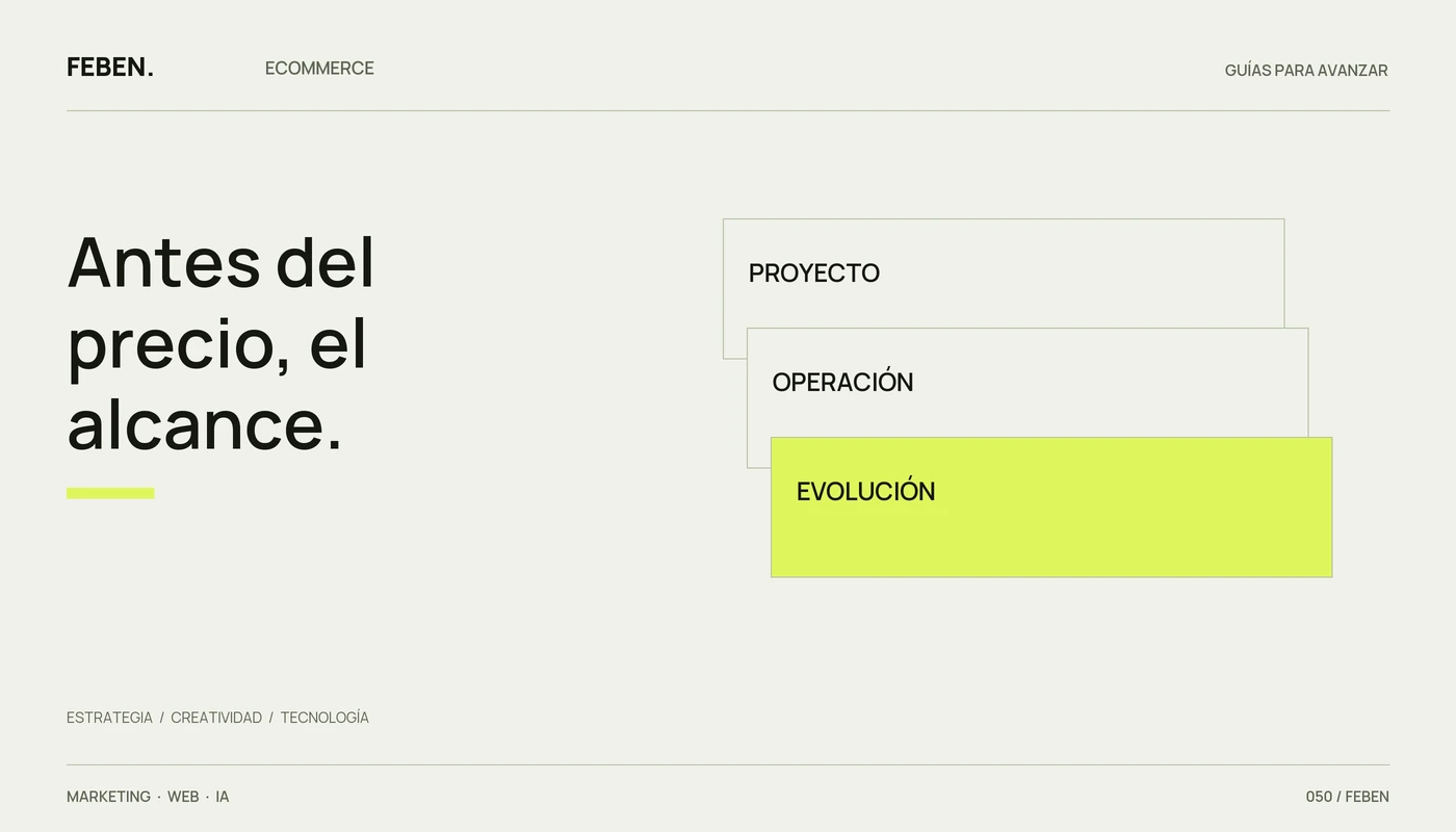 Tres bloques de un presupuesto de ecommerce: proyecto, operación y evolución.