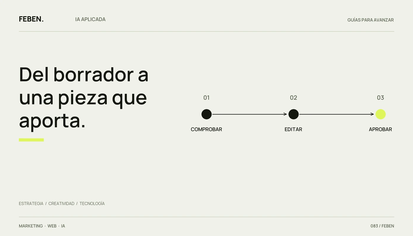 Secuencia de revisión editorial de un borrador: comprobar, editar y aprobar.