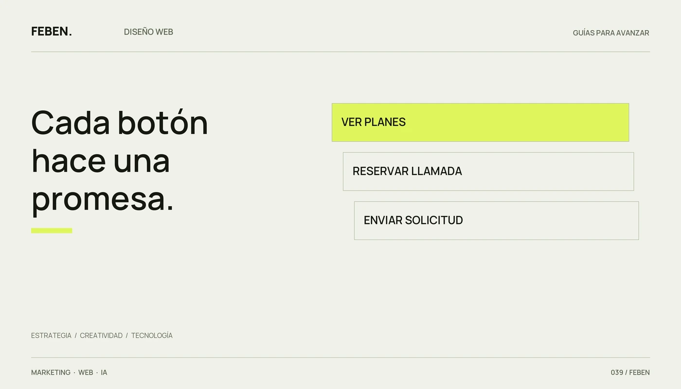 Tres ejemplos de acciones concretas: ver planes, reservar una llamada y enviar una solicitud.