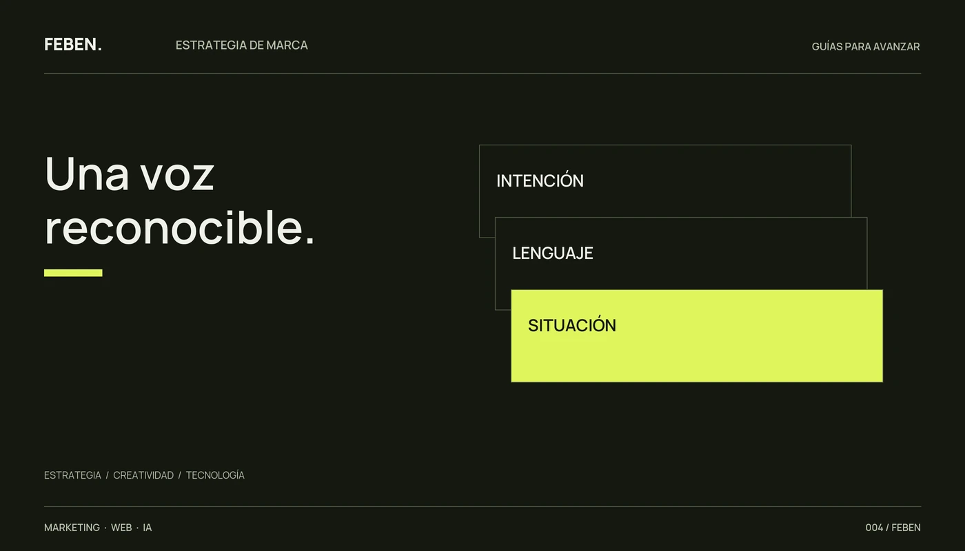 Guía de tono de voz organizada en intención, lenguaje y situaciones de comunicación.