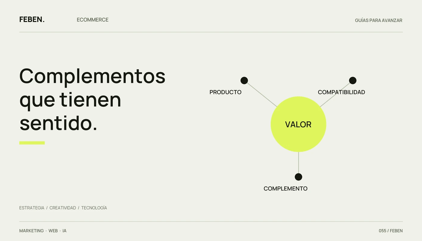 Producto, compatibilidad y complemento conectados alrededor del valor de una recomendación.