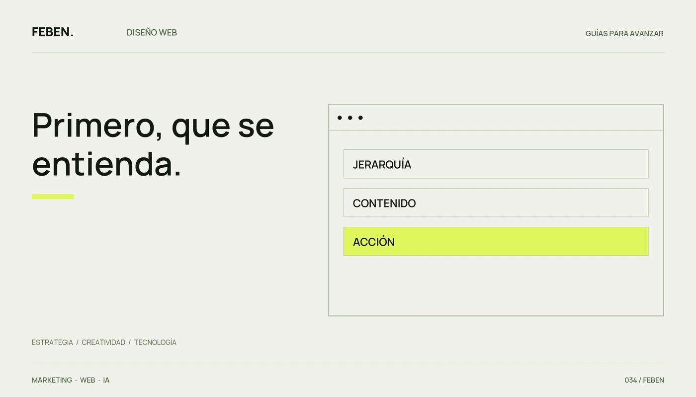 Esquema de pantalla con bloques para jerarquía, contenido y acción.