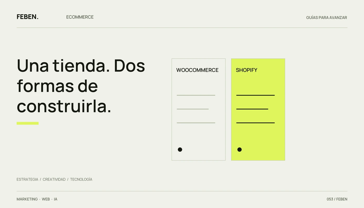 Dos opciones de plataforma, WooCommerce y Shopify, comparadas bajo los mismos criterios.